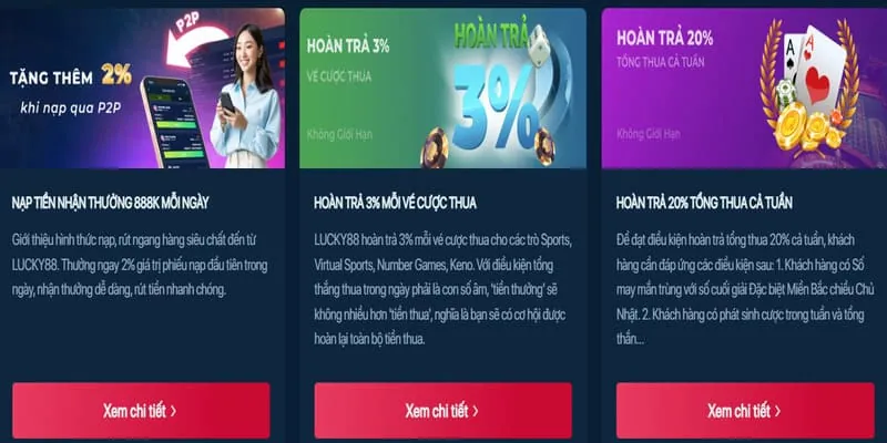 Hình ảnh minh họa các công cụ kiểm soát an toàn cho người chơi tại 365ball đăng nhập